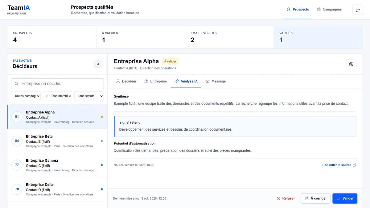 Automatisation de prospection TeamIA avec Lemlist et n8n - Logiciel de prospection sur mesure, qualification IA et validation humaine