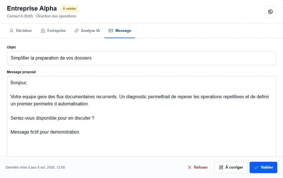 Fiche TeamIA Prospection avec message modifiable et actions Refuser, À corriger et Valider, sur des données fictives