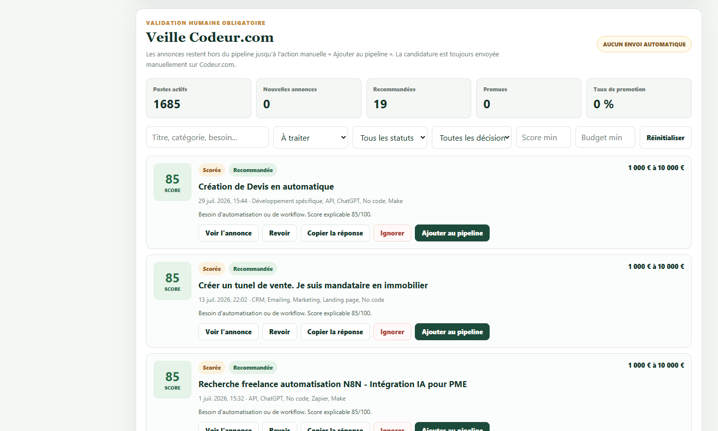 Veille Codeur automatisée - Scoring explicable et validation humaine avec n8n
